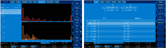 LMG600系列功率分析儀