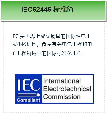 IEC62446-1:2018并網光伏系統測試檢測標準解讀