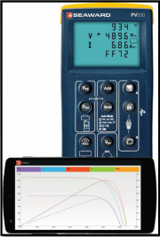 IEC62446-1:2018測試程序之光伏組串電流測量