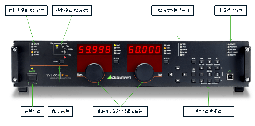 德國GMC-I P系列直流電源操作說明