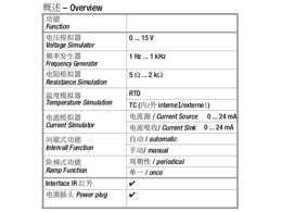 metrahit-cal-kba 校準(zhǔn)儀中文快速操作手冊(cè)